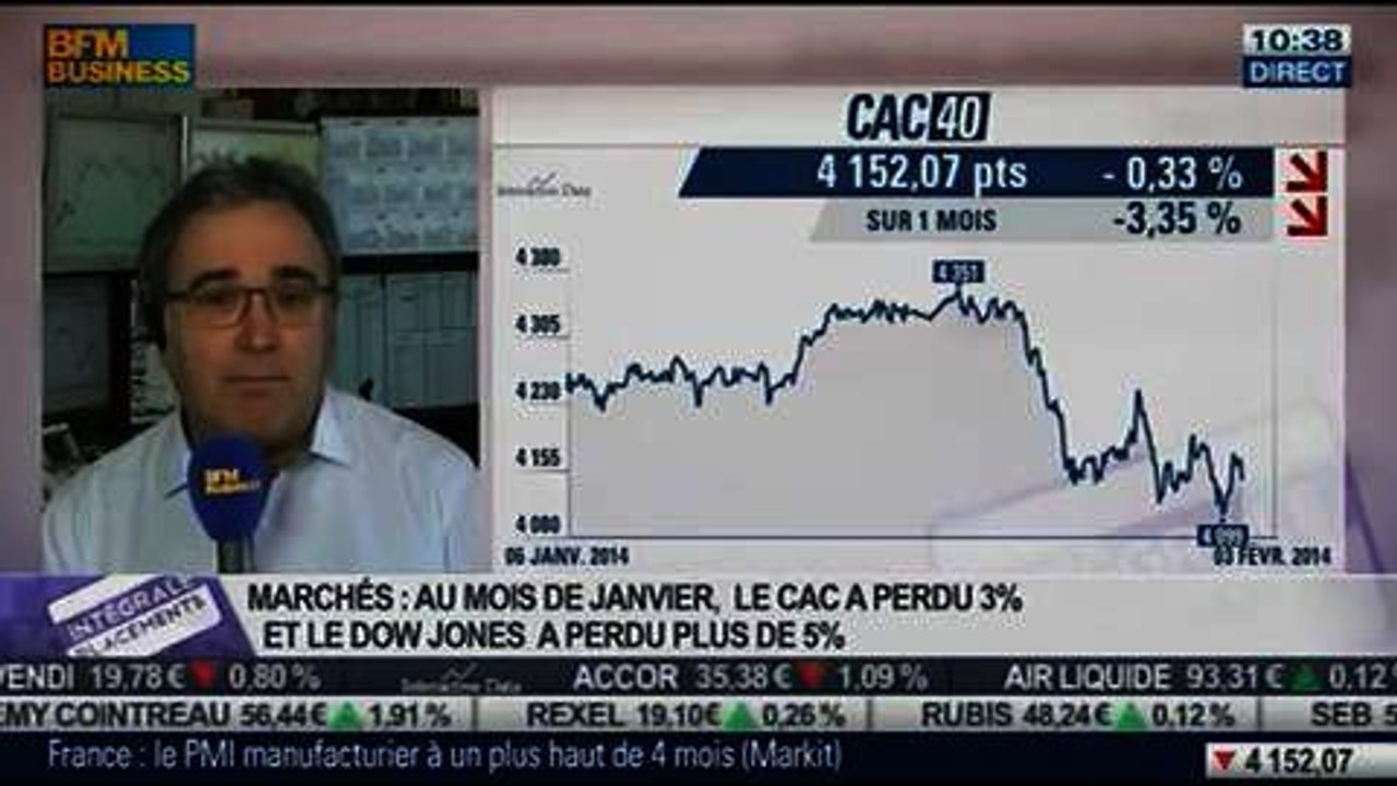 Le Match des Traders: Jean-Louis Cussac VS Julien Nebenzahl, dans Intégrale Placements - 03/02