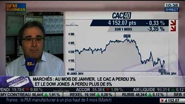 Le Match des Traders: Jean-Louis Cussac VS Julien Nebenzahl, dans Intégrale Placements - 03/02