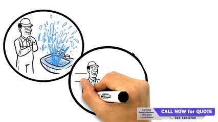 Licensed Emergency Plumber in Raleigh NC