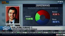 La tendance hebdomadaire du CAC40 et du Dow Jones: Guillaume Dumans, dans Intégrale Bourse – 03/02