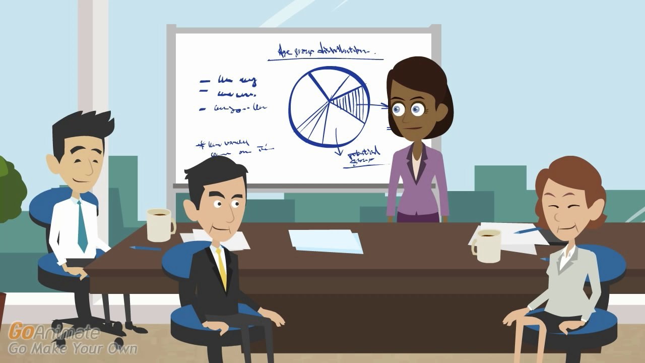 Writing For Business