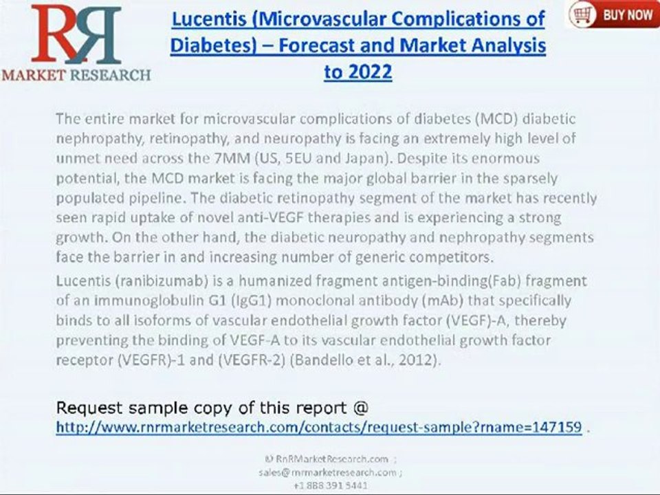 Lucentis (Microvascular Complications of Diabetes) Market Analysis & Forecasts 2022