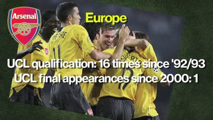 Arsenal Or Liverpool? Where's Best For Luis Suarez?