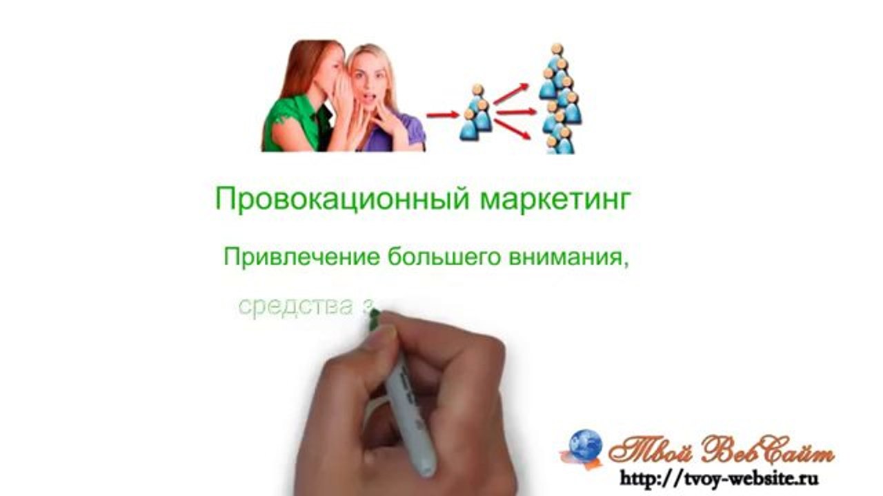 Вирусный маркетинг_ вирусный маркетинг для вашего бизнеса