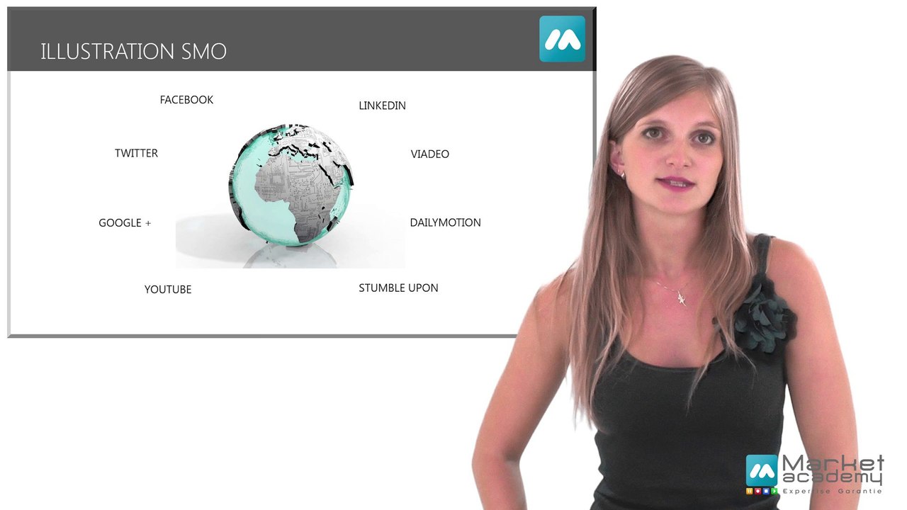Définition smo - Vidéos formation - Tutoriel vidéos - Market Academy