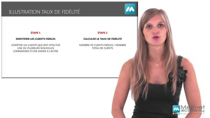 Définition Taux de fidélité - Vidéos formation - Tutoriel vidéos - Market Academy
