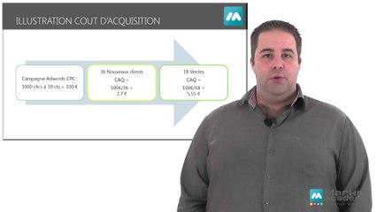 Définition Cout d'acquisition - Vidéos formation - Tutoriel vidéos - Market Academy