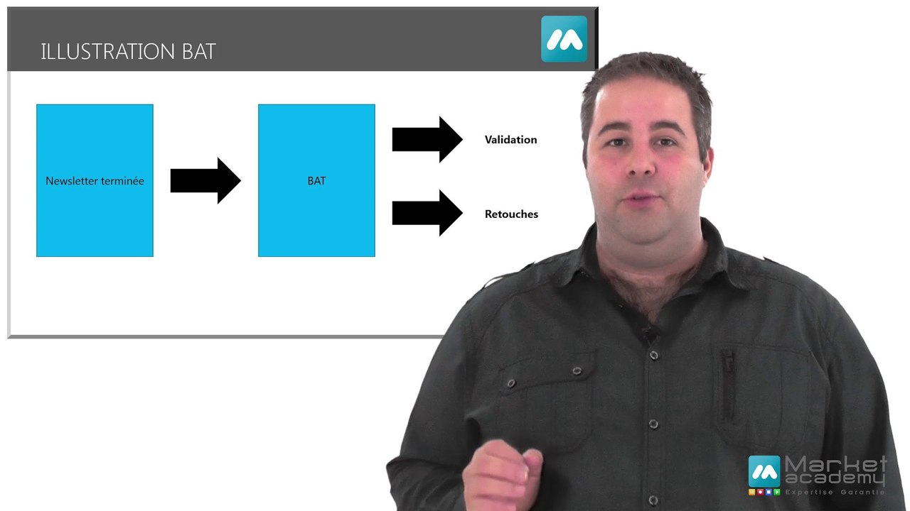 Définition bat - Vidéos formation - Tutoriel vidéos - Market Academy