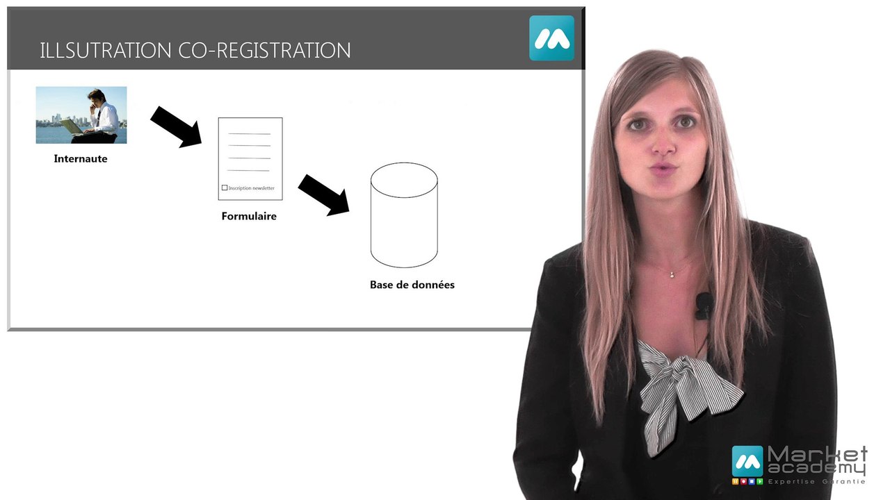 Définition Co registration - Vidéos formation - Tutoriel vidéos - Market Academy
