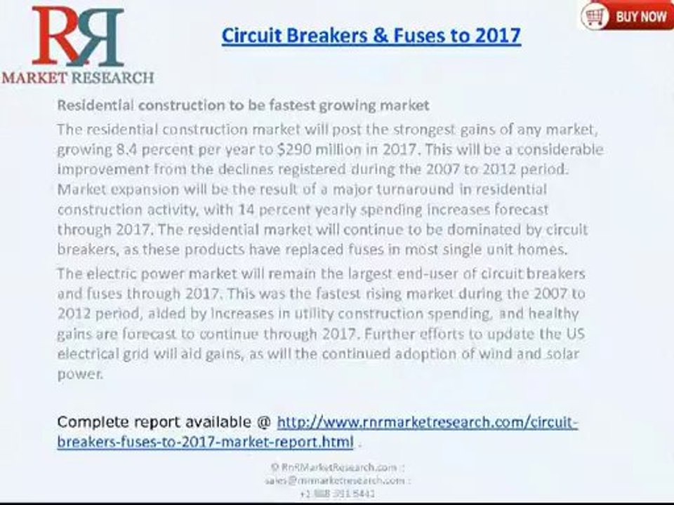 RnRMR: Circuit Breakers & Fuses Market