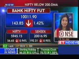 Markets open in red; Infosys, ICICI Bank down