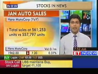 Stocks in news Power Grid, Hero MotoCorp, Bosch