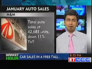 Car Sales Drop, Auto Stocks Decline 📉