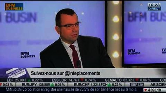 Loi de finances 2014: Comment limiter son imposition ?: Patricia Jolicard, dans Intégrale Placements – 04/02