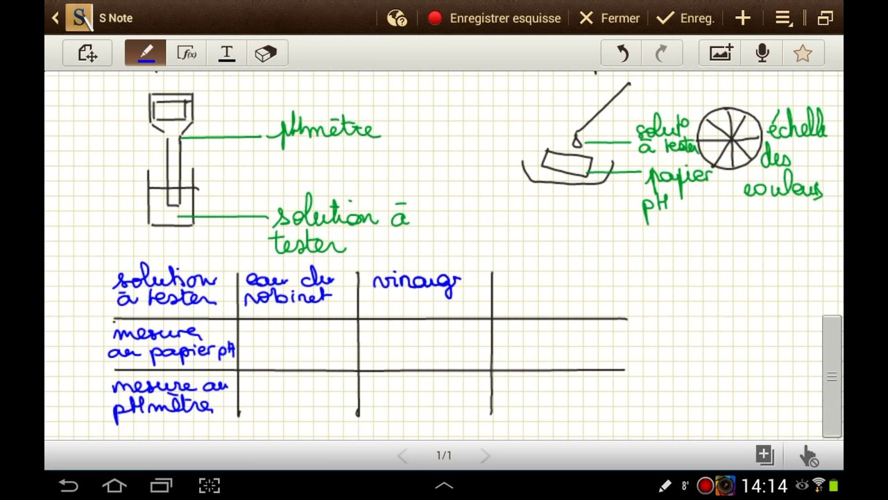 [Cours 3e] le pH (C3-V)