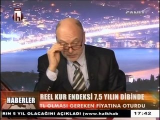 CÜNEYT AKMAN'LA PİYASALAR KAPANIRKEN