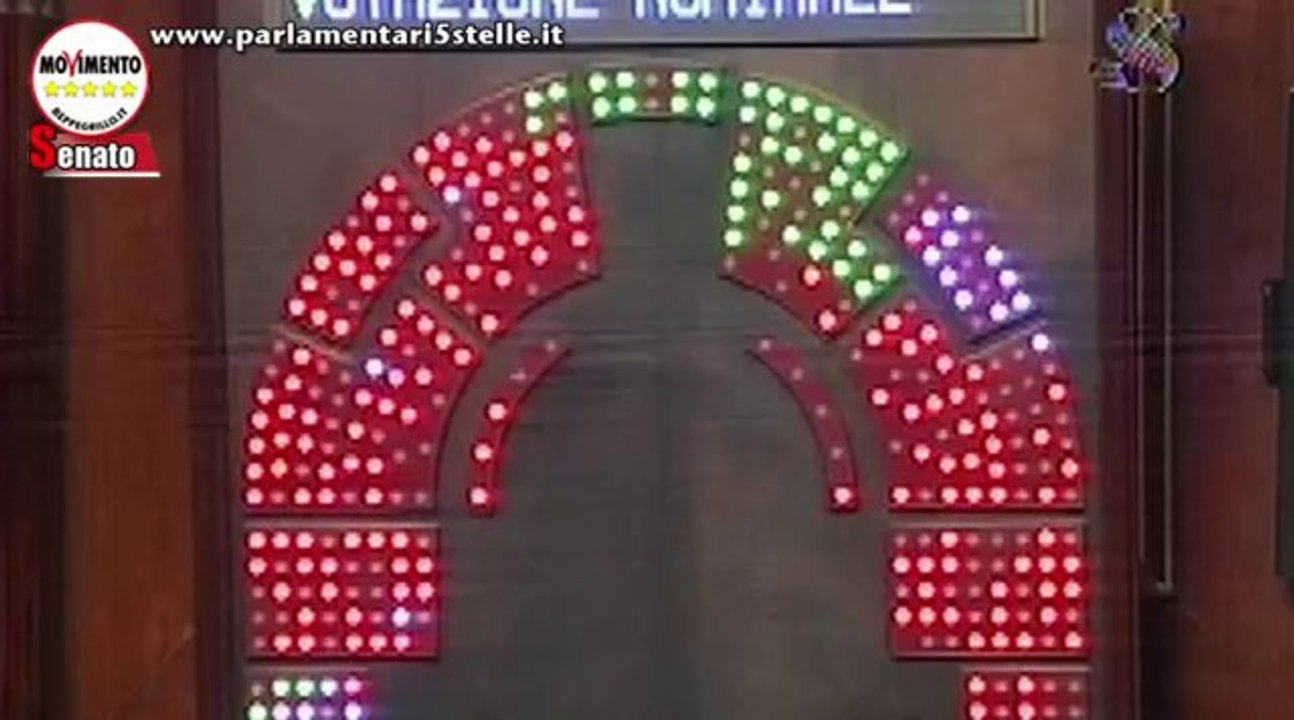 M5S - Politometro contro gli arricchimenti illeciti dei politici: i partiti votano "NO" - MoVimento 5 Stelle
