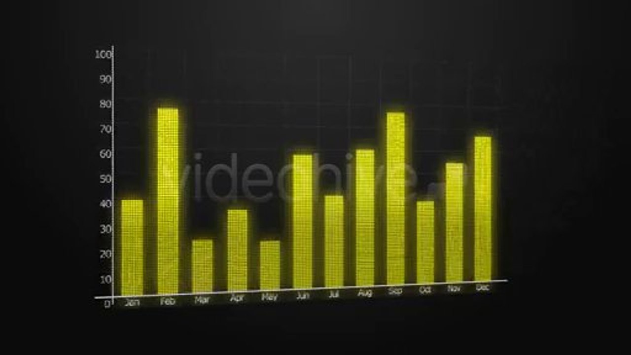 Infographic Charts 2