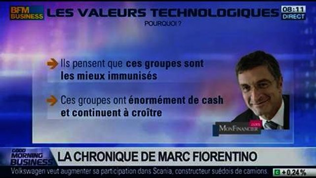 Marc Fiorentino: Valeurs technologiques: Les nouvelles valeurs refuges - 05/02