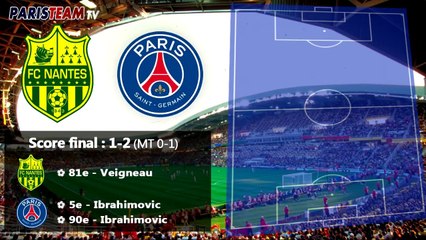 Nantes - PSG (1-2) : Les notes des Parisiens