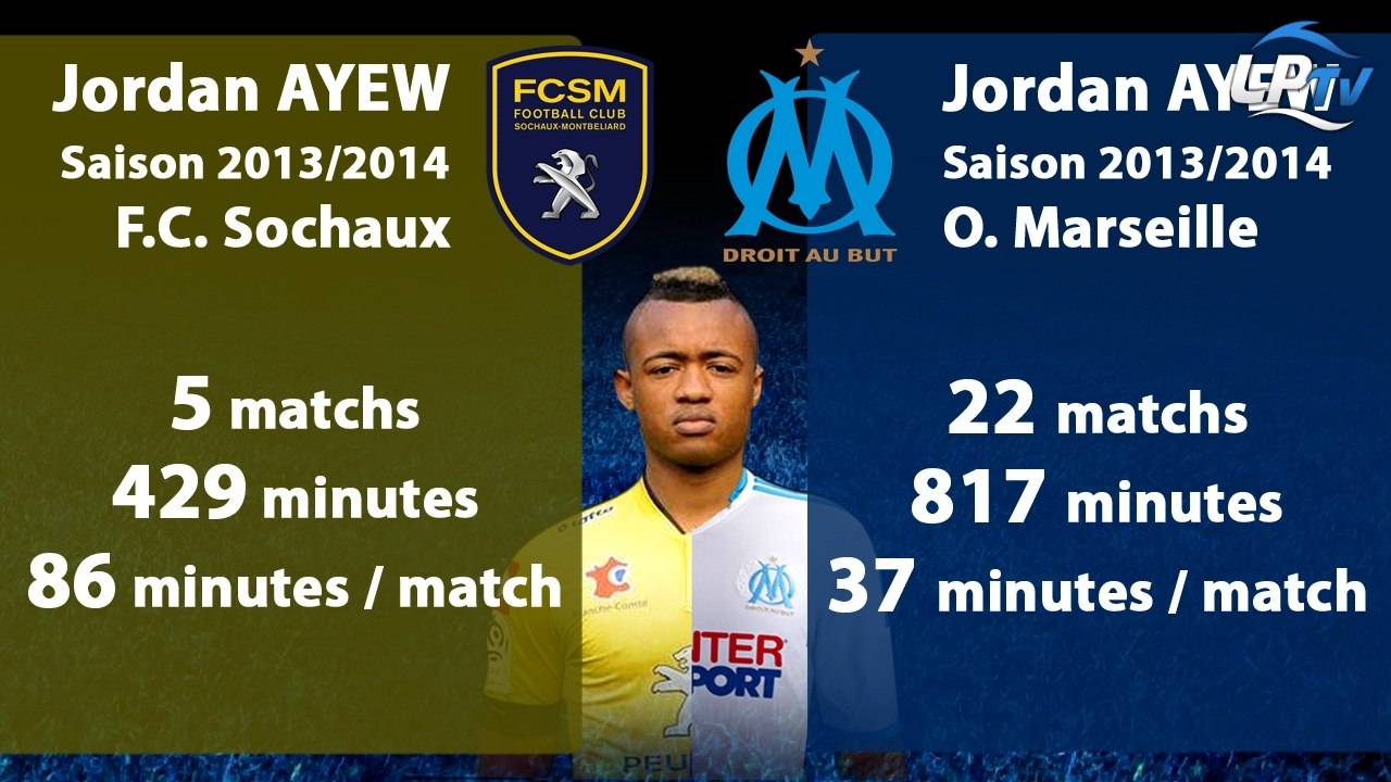 J.Ayew : "Je vais revenir à l'OM"