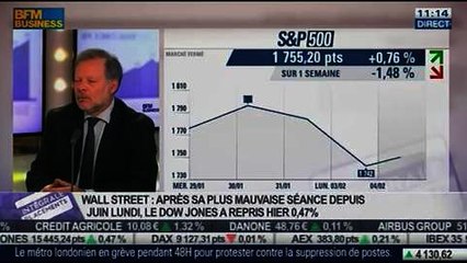 Download Video: Philippe Béchade VS Philippe de Cholet: Que se passe-t-il sur les marchés ? dans Intégrale Placements – 05/02