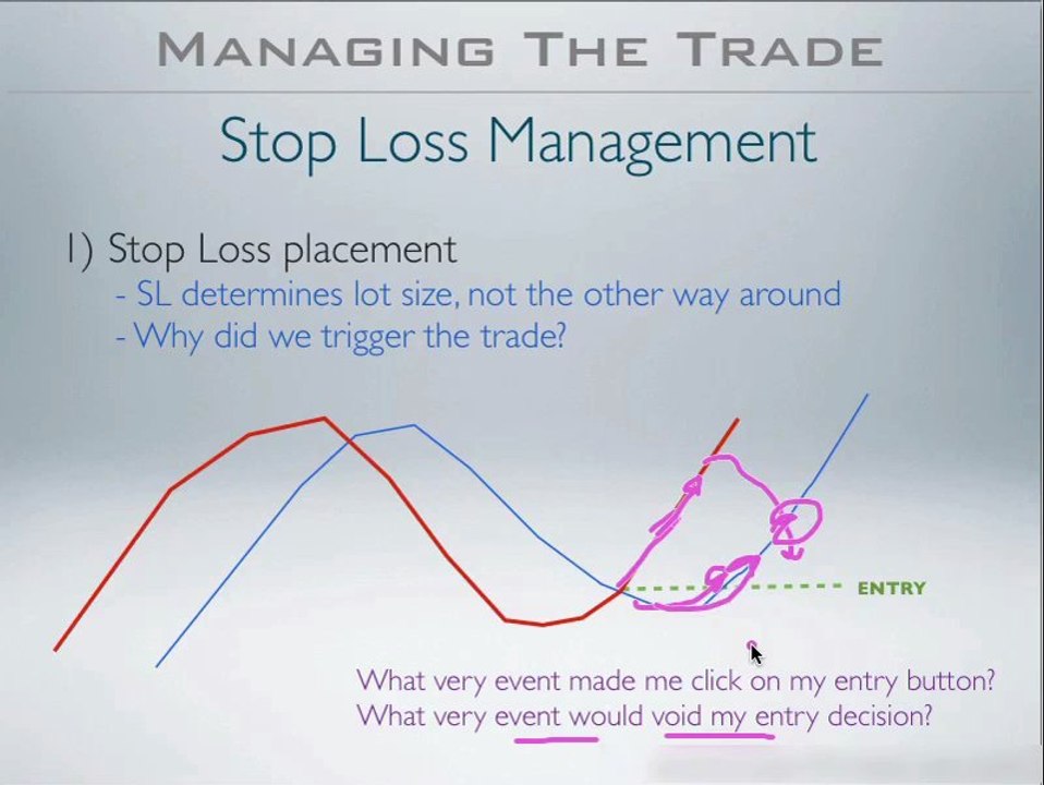 4 - Stop Loss