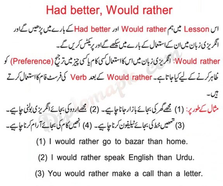 English Diploma Lesson 57