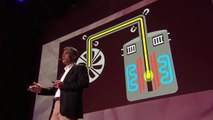 TEDxParis 2013   Jean-Christophe De Mestral - L'énergie du thorium, l'avenir vert du nucléaire   - YouTube