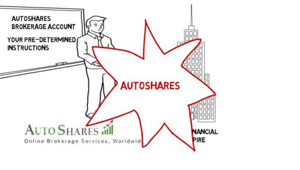 AutoShares - Iron Condor Options Trading in IRA/Cash/Margin Brokerage Account