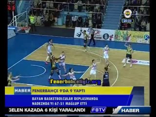 Nadezhda Orenburg 51-67 Fenerbahçe