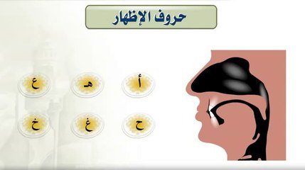 أحكام النون الساكنة والتنوين ـ الإظهار