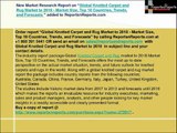 Global Knotted Carpet &Rug Market
