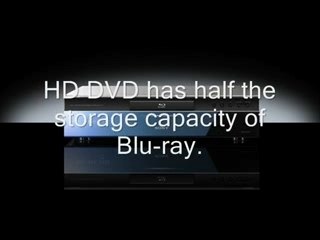 The Sony Blu-ray Player