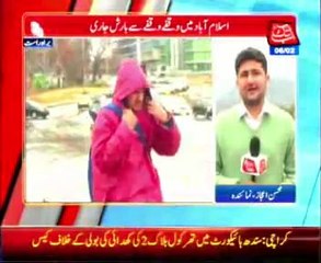 Drizzling in Islamabad