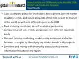 The global milk fat and oil Markets - Market Research Report