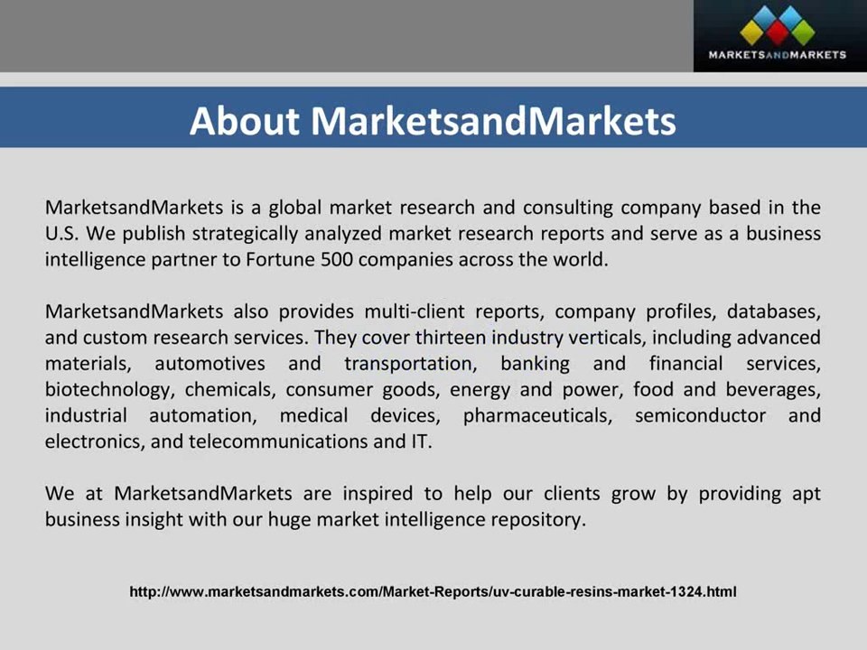 UV Curable Resins Market Poise 697.2 Kilotons in 2018