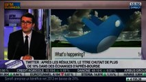 Emmanuel Duteil: Twitter chute à Wall Street - 06/02