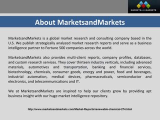 Renewable Chemicals Market Grow by $83.4 Billion in 2018
