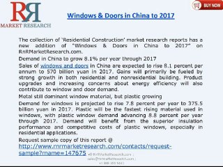 RnRMR: Windows and Doors Industry in China