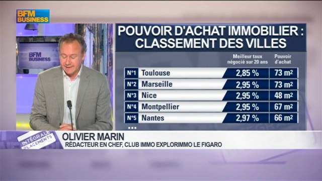 Olivier Marin actualités immobilier 6 février 2014