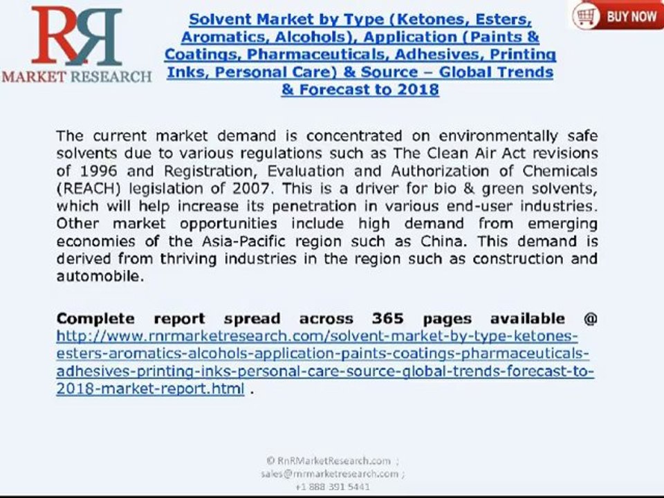 Solvent Market