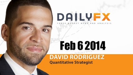 Forex: British Pound and Yen Likely Turn the Corner versus the Dollar, February 6 2014
