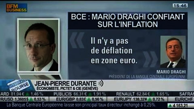 Taux d'intérêt: la BCE maintient le statu quo: Jean-Pierre Durante, dans Intégrale Bourse - 06/02