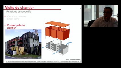 Colloque « Bâtiments exemplaires basse consommation : quelles performances   réelles ? » - Partie 3/6 : retours d’expériences du suivi de 2 opérations de logement