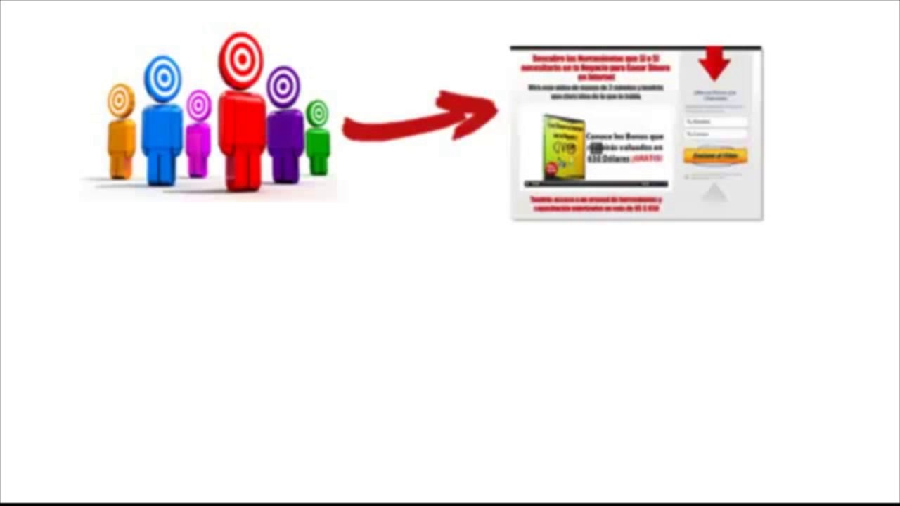 Ideas Para Hacer DINERO Seguro Por Internet