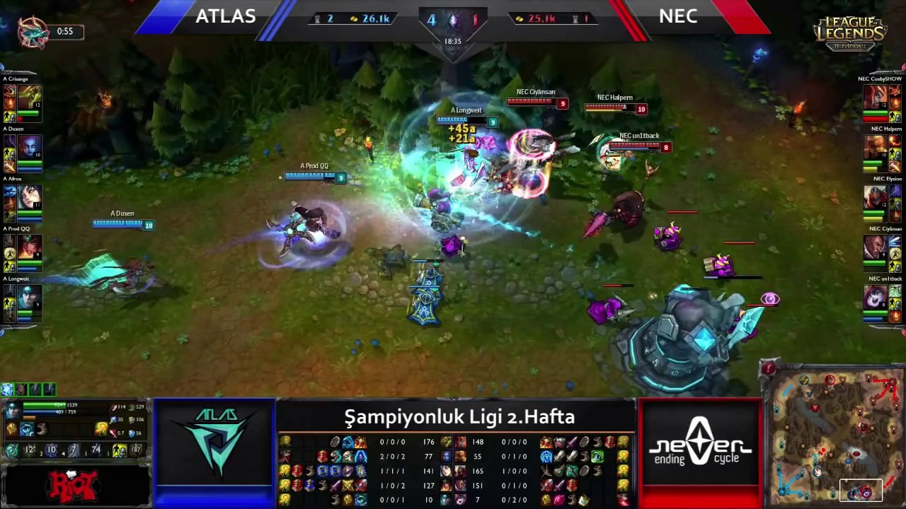 Şampiyonluk Ligi 2. Hafta En İyi 10 Hareket