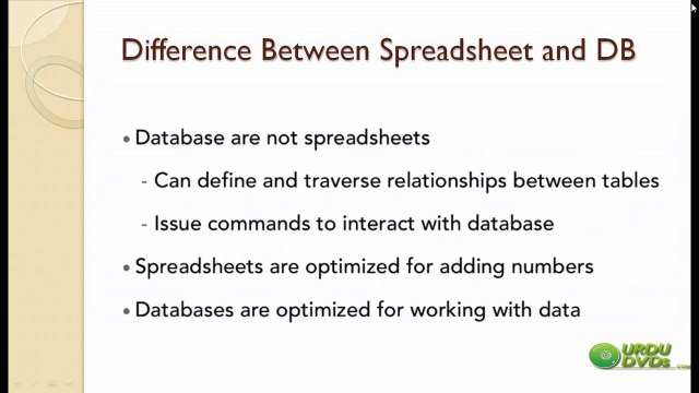 3. Advance PHP in Urdu - Mysql Introduction