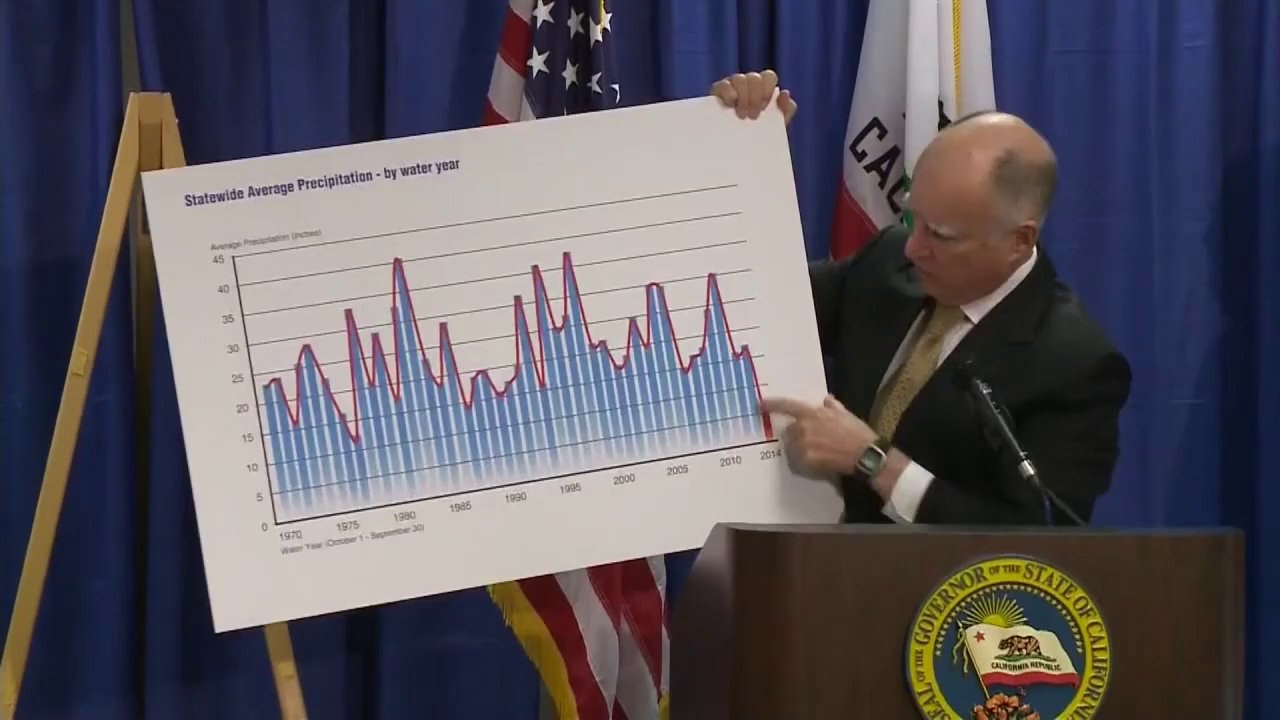 Rekord-Dürre: Kaliforniens Rancher beten für Regen