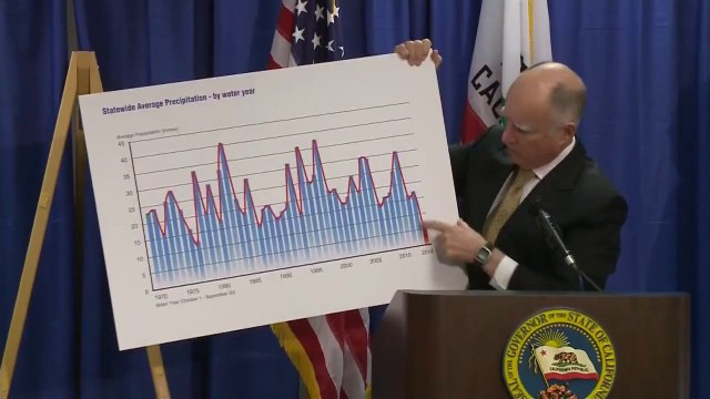 Rekord-Dürre: Kaliforniens Rancher beten für Regen
